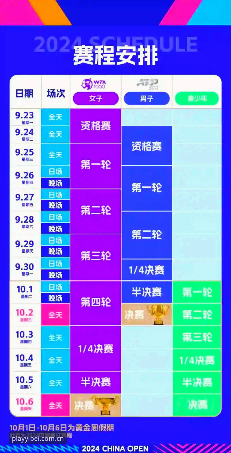 2026法网女单签表深度评测：中国金花在易倍体育平台上的红土征程