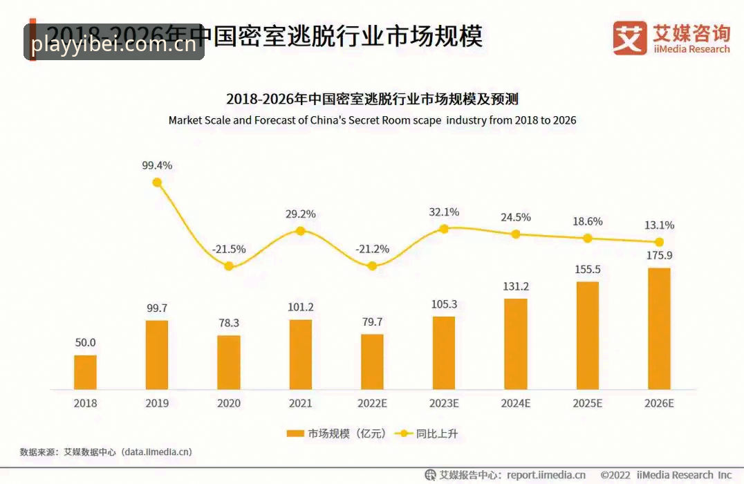 从行业趋势看易倍娱乐官方网站安装教程：资深用户完整部署心得