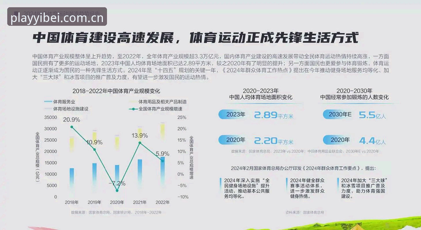 易倍体育平台2024用户体验对比最新动态：从数据洞察到沉浸式娱乐升级