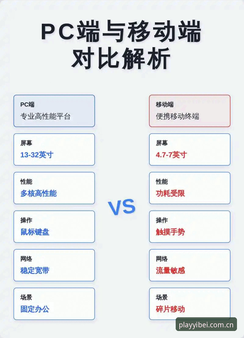 易倍体育平台全面评测：从官网入口到移动端的数字娱乐生态解析